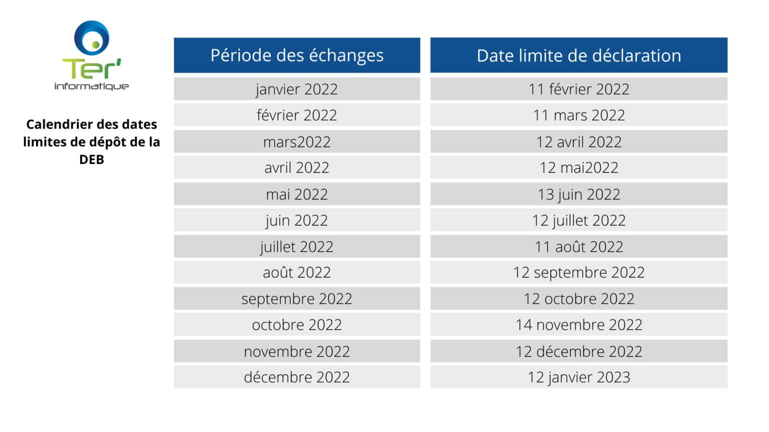Calendrier 2025 : Le Guide Ultime pour une Année Organisée et Réussie