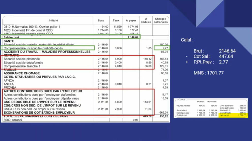 Exemple de bulletin de salaire issu de Paie'Saisonnier pour le calcul de la MNS